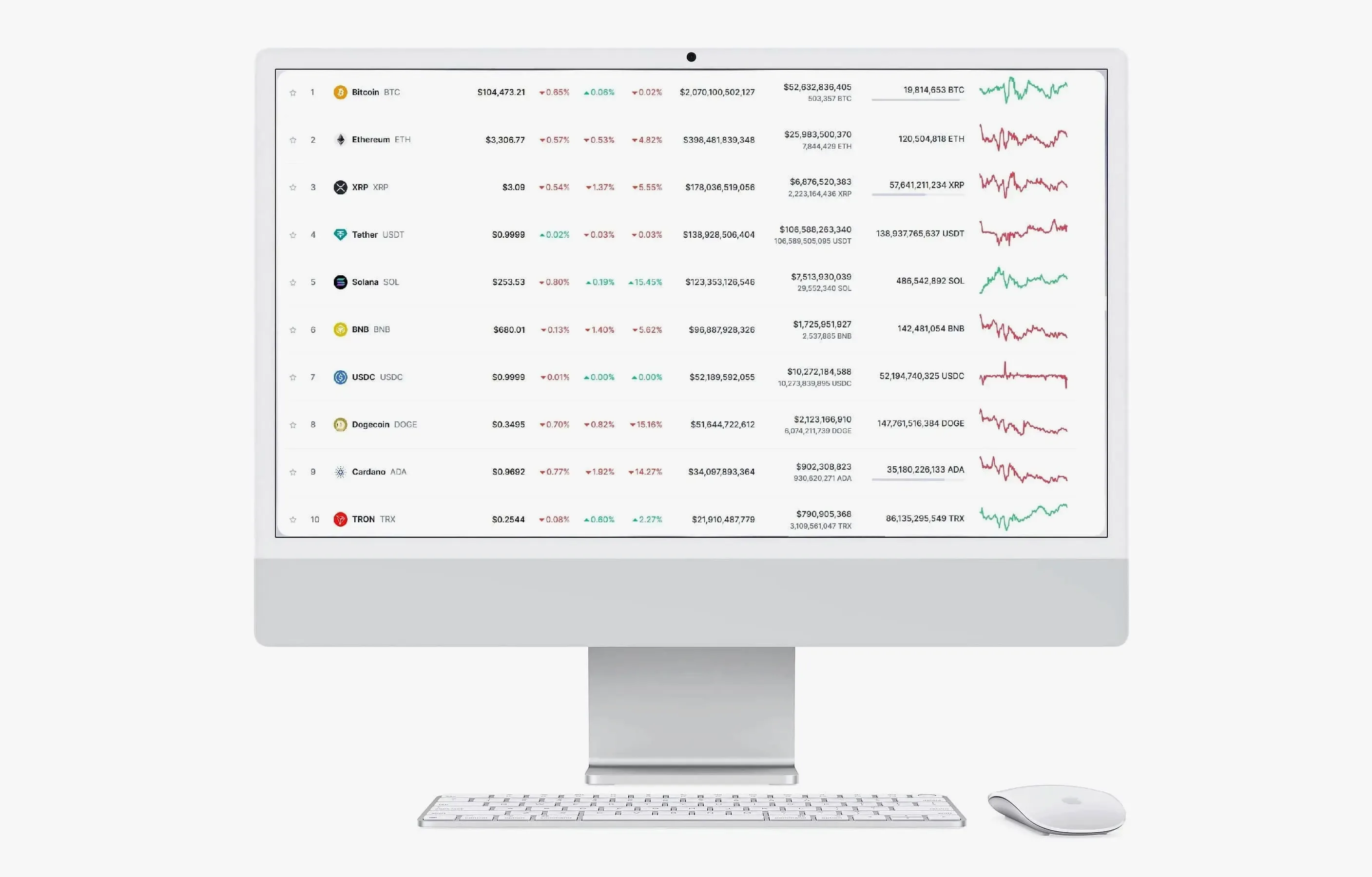 Immediate Matrix online trading