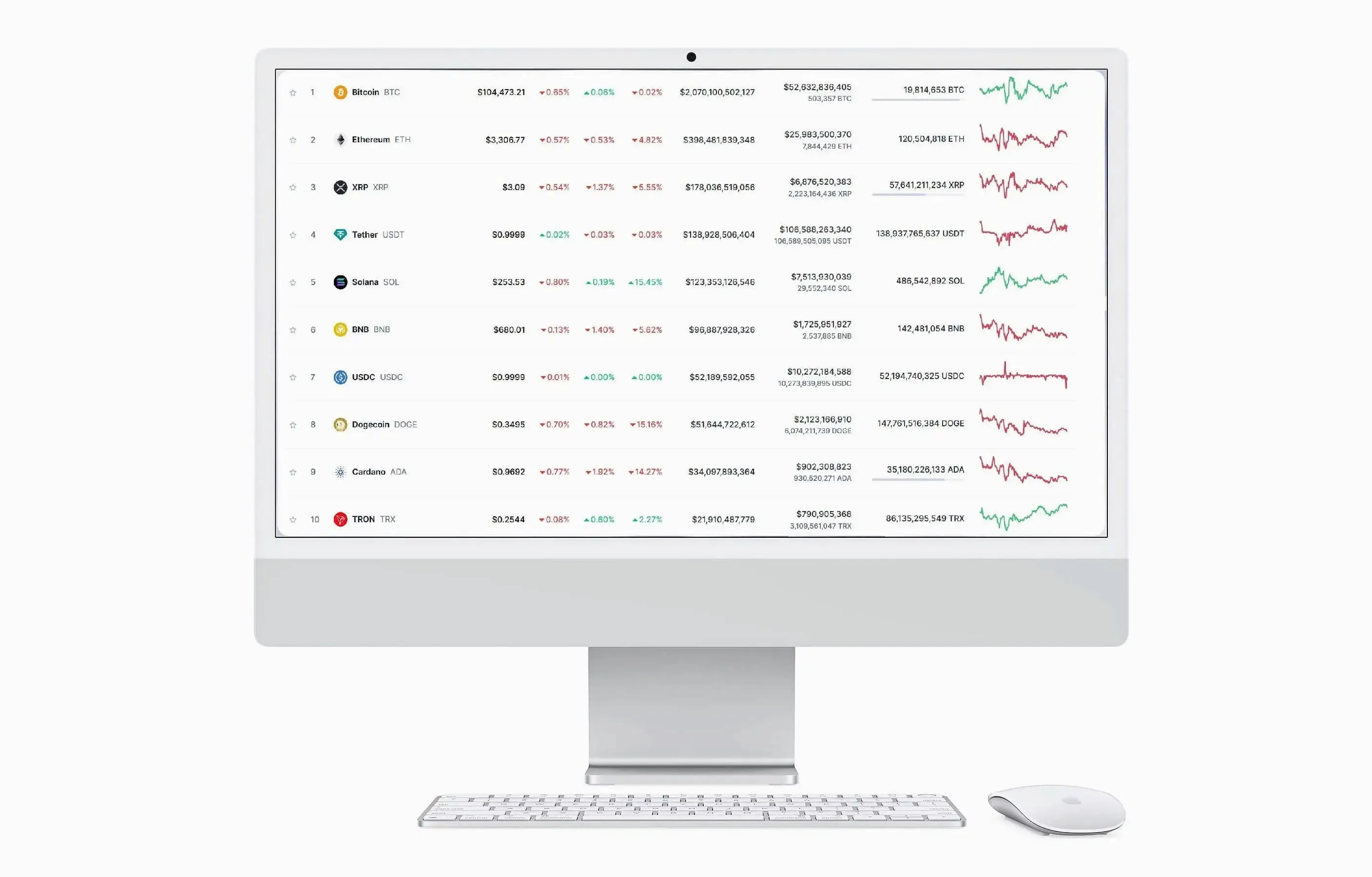 Immediate Matrix finance platform UK